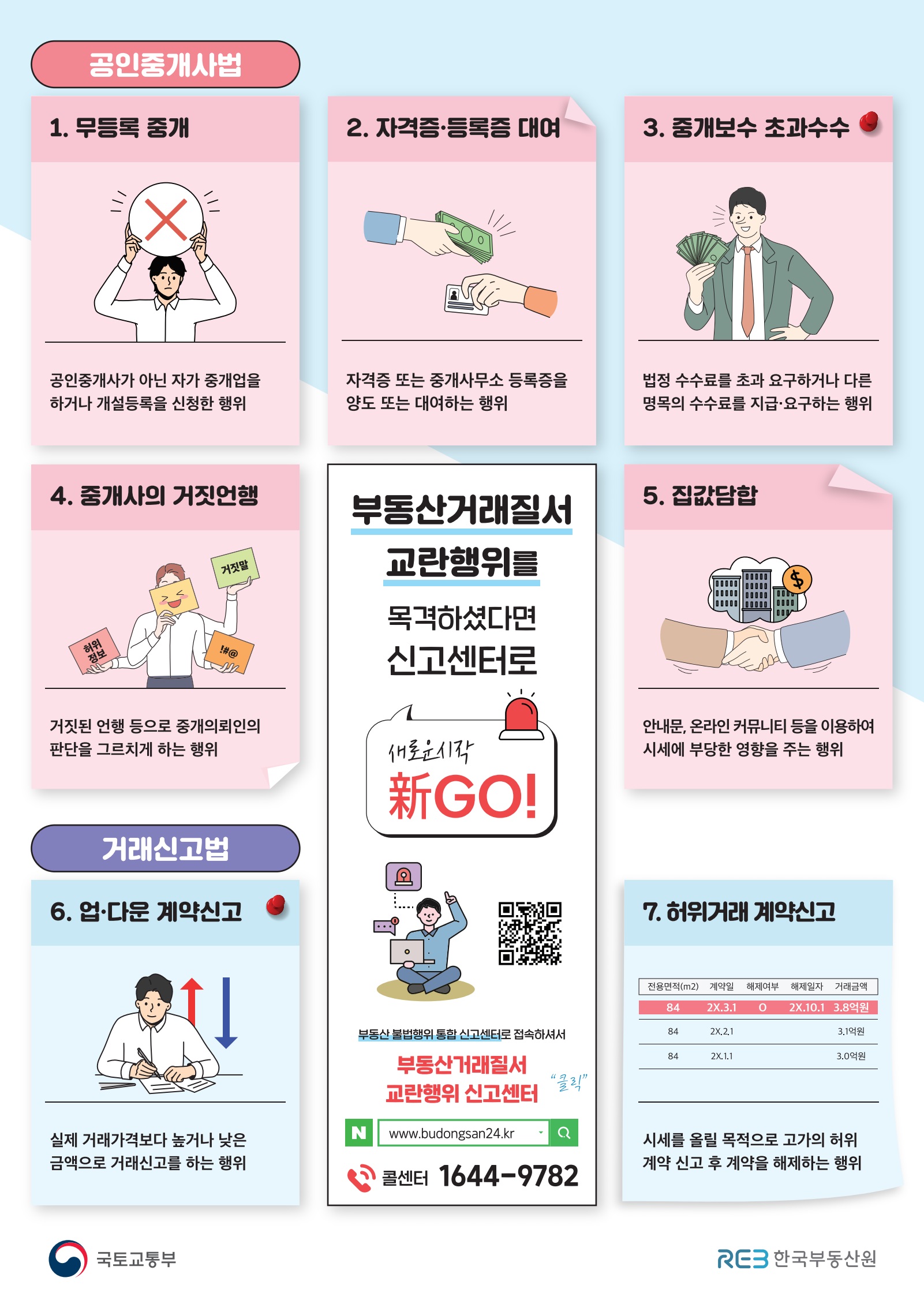 부동산 거래질서 교란행위 신고센터 게시물의 첨부 이미지 1