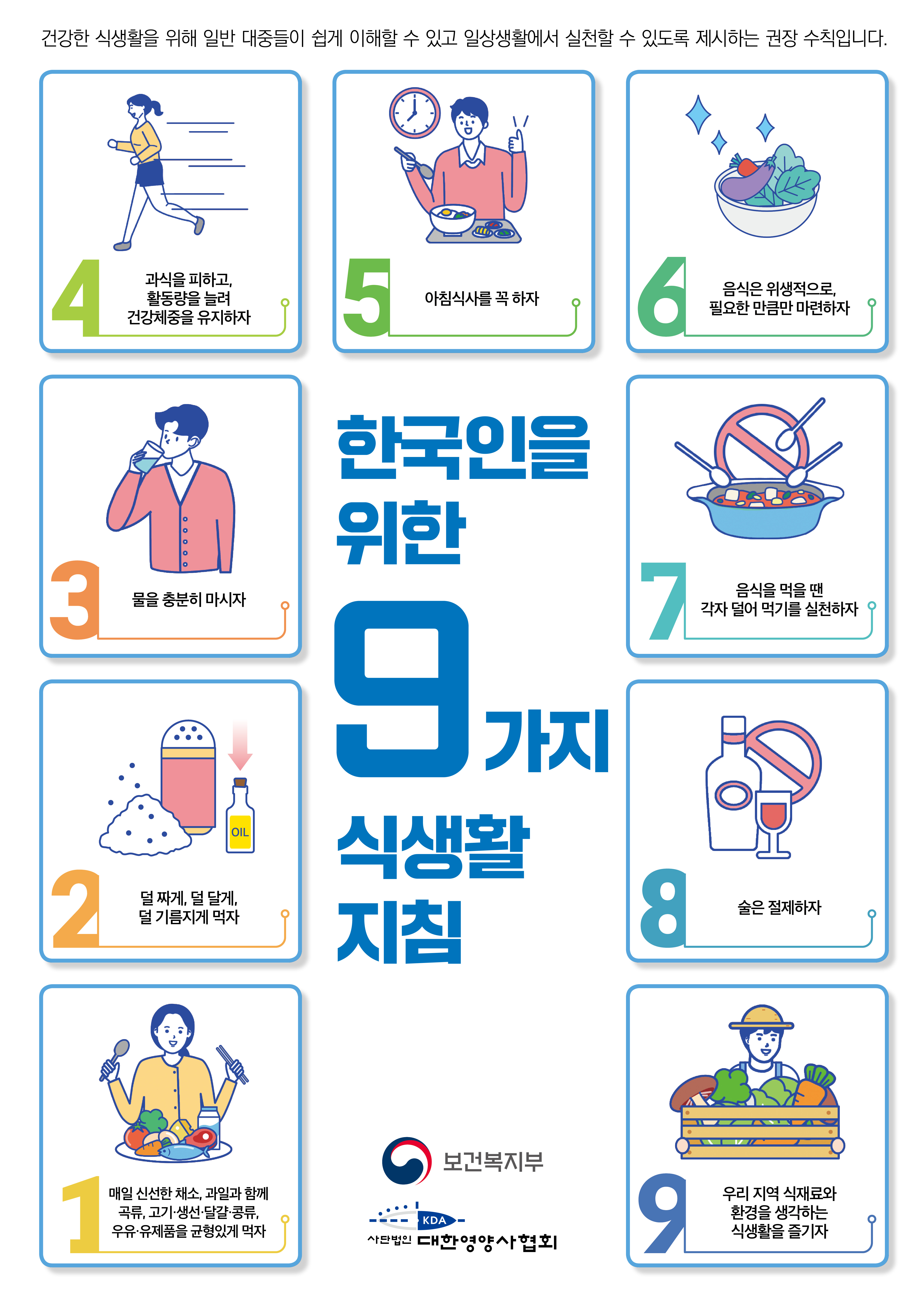 한국인을위한9가지식생활지침.jpg