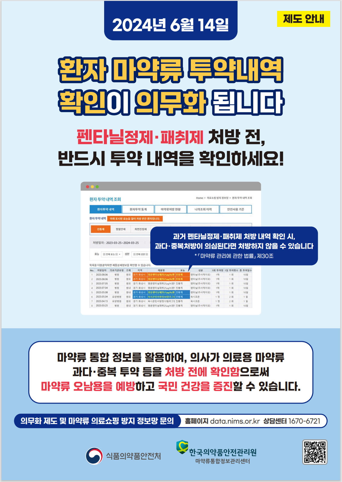 환자마약류투약내역확인의무화제도(1).png