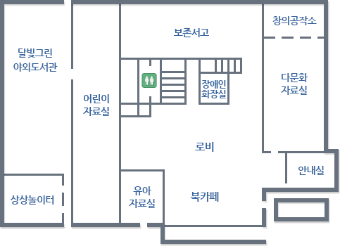 지상1층 - 입구 로비에서 시계반대방향으로 보존서고, 화장실, 창의공작소, 다문화자료실, 안내실, 북카페, 유아자료실, 어린이 자료실, 상상놀이터, 달빛그린야외도서관 위치